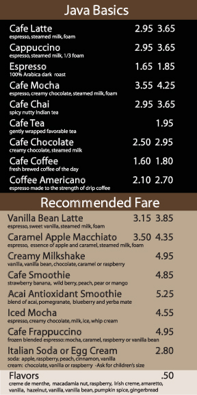 CoffeeNet How To Run A Coffee Shop The Network For Resources